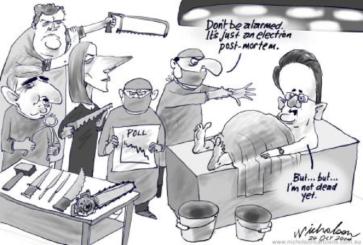 Diary of a Kickstarter. Day 29. Working on Post-Mortems.